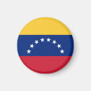 Pesquisar por venezuela imas Vermelho