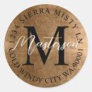 Pesquisar por sobrenome adesivos Família