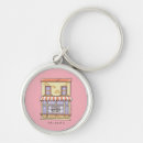 Pesquisar por anos 90 chaveiros Ilustração divertida