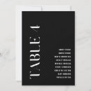 Pesquisar por convidados cartoes de mesa Chic