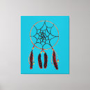 Pesquisar por dreamcatcher impressão de canvas Para todos
