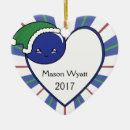 Pesquisar por natal do kawaii ornamentos Comida