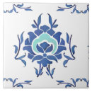 Pesquisar por iznik azulejos Oriental