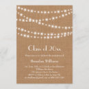 Pesquisar por serapilheira convites Formando