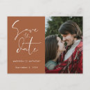 Pesquisar por save the date convites Roteiro