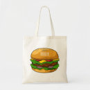 Pesquisar por desenho hamburguer bolsas Hambúrguer