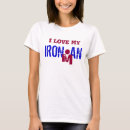 Pesquisar por ironman 140
