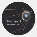 Pesquisar por satélites adesivos Tecnologia