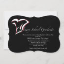 Pesquisar por escola culinária convites Cozinheiro