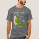 Pesquisar por anatomia bebe roupas Azul