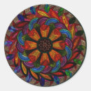 Pesquisar por mandala colorida adesivos Azul