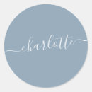 Pesquisar por script adesivos Nome