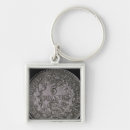 Pesquisar por libras chaveiros Escola