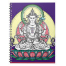 Pesquisar por chenrezig Avalokiteshvara