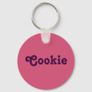 Pesquisar por cookie chaveiros Biscoito