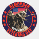 Pesquisar por recorde adesivos Veteranos
