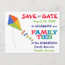 Pesquisar por papagaio vermelho convites Colorido