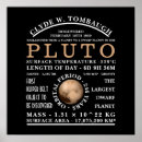 Pesquisar por anão pósteres Pluto