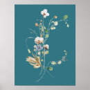 Pesquisar por flores silvestres de aquarela pósteres Azul
