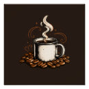 Pesquisar por canecas de café pôsteres pósteres Vintage