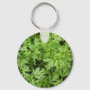 Pesquisar por tops chaveiros Natureza