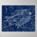 Pesquisar por da astrologia sinais Astronomia