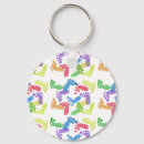 Pesquisar por passo chaveiros Qualquer pessoa