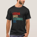 Pesquisar por 31 de dezembro camisetas Desde