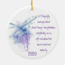 Pesquisar por totem ornamentos Arte