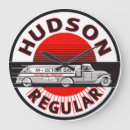 Pesquisar por bombas relogios de parede Vintage