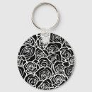 Pesquisar por bras chaveiros Preto e branco