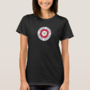 Pesquisar por raleigh roupas Carolina
