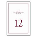 Pesquisar por cartoes de mesa Monograma