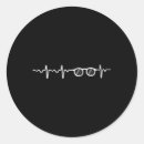 Pesquisar por optometria adesivos Correção de visão