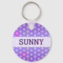 Pesquisar por vida da flor chaveiros Blume des lebens