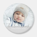 Pesquisar por baby announcement imas Script