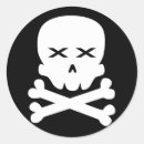 Pesquisar por pirata inoperante Morte
