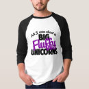 Pesquisar por brony camisetas Pouco