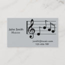 Pesquisar por músico da sessão cartao de visita Música