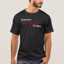 Pesquisar por alimentação camisetas Malhação