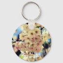 Pesquisar por primavera chaveiros Mães