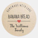 Pesquisar por de bananas adesivos Comida