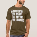 Pesquisar por família do pacheco camisetas Aniversário