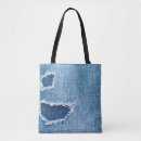 Pesquisar por denim bolsas Arranhão