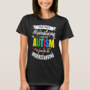 Pesquisar por compreensivo camisetas Não
