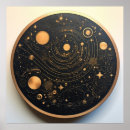 Pesquisar por corpo celeste pósteres Espaço