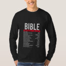 Pesquisar por hotline camisetas Cristão