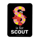 Pesquisar por a letra s imas Inicial