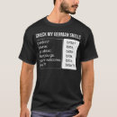 Pesquisar por bitte camisetas Alemão