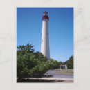 Pesquisar por cape may cartoes postais Farol